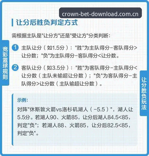 3个维度拆解皇冠体育竞彩篮球比分：新版首页、iOS体验与账号生效逻辑